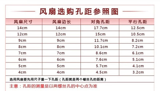 Fujian Quan Motor MQ 8025/9225/12038/13538/15050/17251 HSL2/HBL2 MQ8025HSL2 8CM