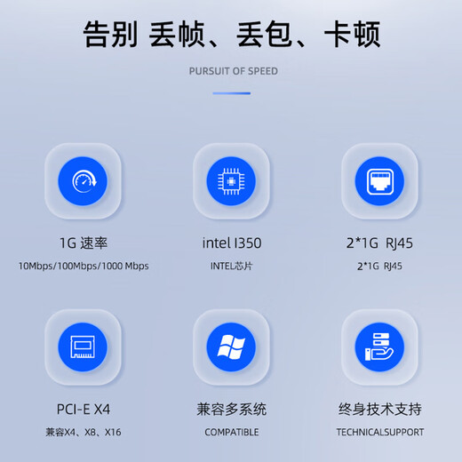 PERCKO I350-T2英特尔intel I350AM2芯片PCIE X4千兆双口服务器网卡I350-T2V2视觉工业相机兼容I350-T4