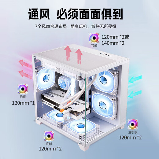 七彩虹（Colorful）海景房主机 i5 12600KF/RTX4060Ti 5060TI黑神话悟空电竞游戏设计办公电脑主机台式组装机 配五：12400F丨16G丨512G丨4060白色