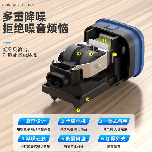 SUNSUN Pompe d'oxygénation pour Aquarium, Pompe à oxygène pour Aquarium, Petite Pompe d'oxygénation Domestique, Trou Unique 3W Plus Silencieux de deuxième génération + Ensemble Complet d'accessoires