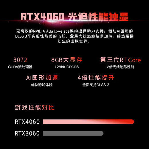 MSI (MSI) [National Subsidy 20%] Star Shadow 15 [14th Generation Core] 15.6-inch Play Black Wukong Light E-sports Games Laptop Student Design Book 13th Generation i7-13620H丨RTX4060 Full Blood Version 16G High Frequency Memory 丨1T High Speed ​​Solid State 15.6