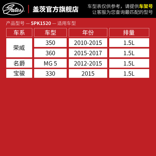 盖茨适配荣威350 360名爵MG5宝骏330汽车发动机发电机皮带5PK1520 5PK1484
