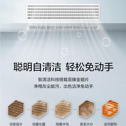 Midea central air conditioning duct machine large 1 HP / 1.5 HP / 2 HP / 3 HP P variable frequency cooling and heating single cooling one for one sample machine embedded duct machine for living room and bedroom second hand 2 HP - fixed frequency cooling and heating Energy saving + wide-angle air supply Does not include auxiliary material package installation