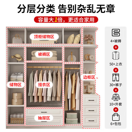 Shengchun package installation wardrobe bedroom flat door simple wooden storage practical European style large wardrobe 160*180*50 main cabinet four doors