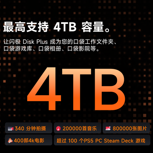 闪极闪盘Plus磁吸硬盘盒M.2 NVMe固态Magsafe外接扩容SSD读取器适用于苹果iPhone16手机笔记本Mac电脑