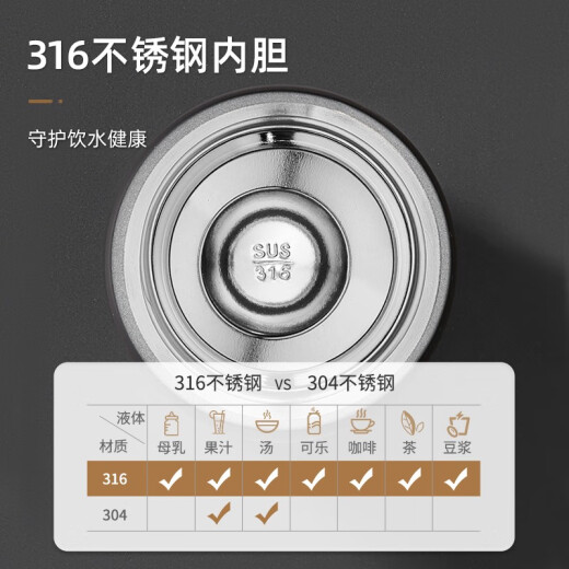 富光茶马仕弹盖保温杯男女士316不锈钢大容量泡茶杯商务礼品定制杯子 炭黑480ML