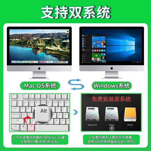 Apple imac gebrauchter Apple All-in-One-Desktop-Computer 21,5/27 Zoll 4K/5K Bürodesignbearbeitung Jingxuan Computer | Eine Maschine, eine Inspektion 95 neues, ultradünnes, großes, unabhängiges Display 093-i5-16-512