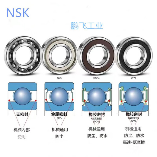 NSK Japan Original importiertes Lager Micro Serie 681 682 683 684 685 686 687zz Edelstahl NSK 684zz 4*9*4