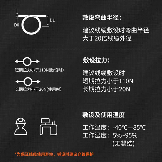 netLINK Telecom grade fiber optic jumper fiber optic transceiver welded tail fiber HTF- FC-FC single mode single core 1 strip 3 meters