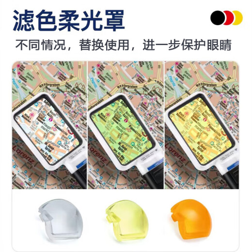 Yishibao Alemania Original de lupa importada Mobilux Mobilux Alta definición Portable LED LED LEDA PULSIÓN ANTIGA LECTURAD