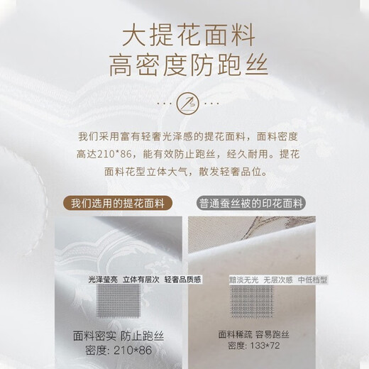 Mengjie Home Textiles 100% silk quilt jacquard fabric double quilt winter thick quilt about 4-8 Jin [Jin equals 0.5 kg] two-in-one quilt-100 large jacquard silk quilt (silk soft) 1.8/2 meter bed (248*248cm)