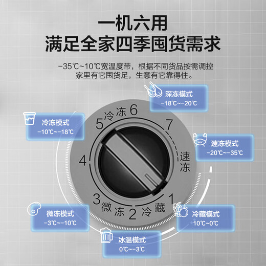 Haier small refrigerator for household use, no need for frequent defrosting, cryogenic quick-freezing, first-level energy efficiency, power saving, antibacterial, 100-hour power-off protection, horizontal small freezer, freezer, 201 liters | -35, cryogenic + triple antibacterial + 80% frost reduction