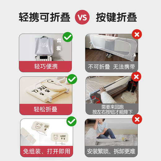 Babybliz portátil Cot Cot Cot Guardroil empalmando a los niños de la barandilla Anti -colision y la cama de otoño Viaje Baffle Baffle - Beige [Sin ensamblaje + bolsa de almacenamiento gratuita] 1.5 metros