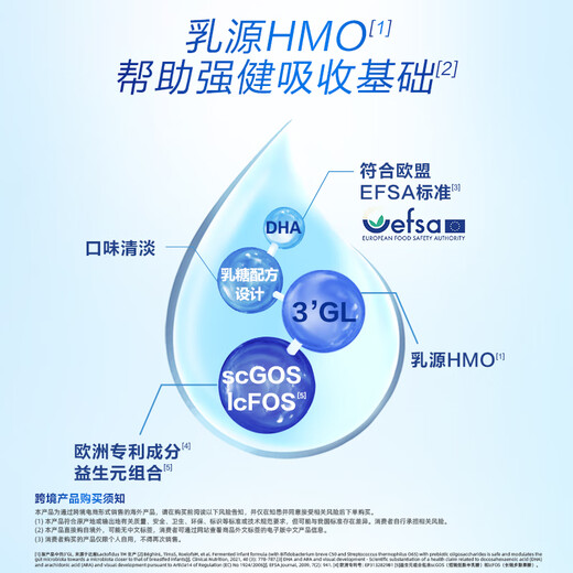 Dutch Niulan Nuoyouneng Easy Can HMO Infant Formula Milk Powder 4 Stages (12-24 Months) 800g