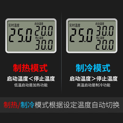 PUCAI Control de temperatura electrónica Hocket inteligente Temperatura digital Termostato Caldera de alta precisión 220V Control de temperatura ajustable Sebo de cable IMPRESIÓN DE CABEZA Longitud de cabello 2 metros