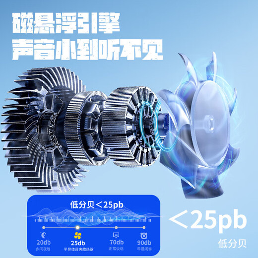 迪特貅适用真我gt Neo6手机散热器真我12/11背夹半导体制冷新款夏季散热电竞降温吃鸡神器王者荣耀原神男 【电竞旗舰版】智能数显｜+游戏指套｜半导体制冷 真我 GT Neo6散热器