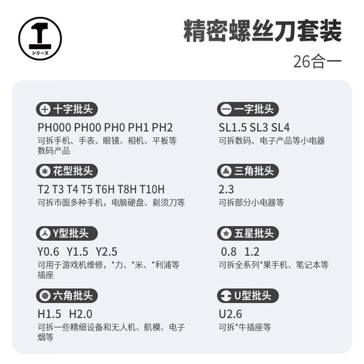 GREENER Precision Screwdriver Set 26-in-1 S2 Material Laptop Household Disassembly Tools Full Set Cross One Word