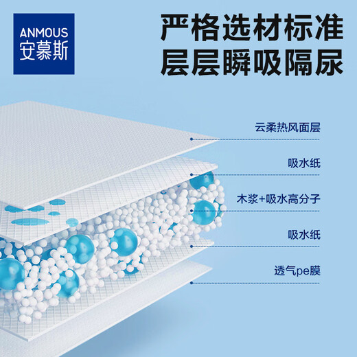安慕斯婴儿隔尿垫宝宝护理垫防水透气吸水不可洗 50片/包33*45cm M码