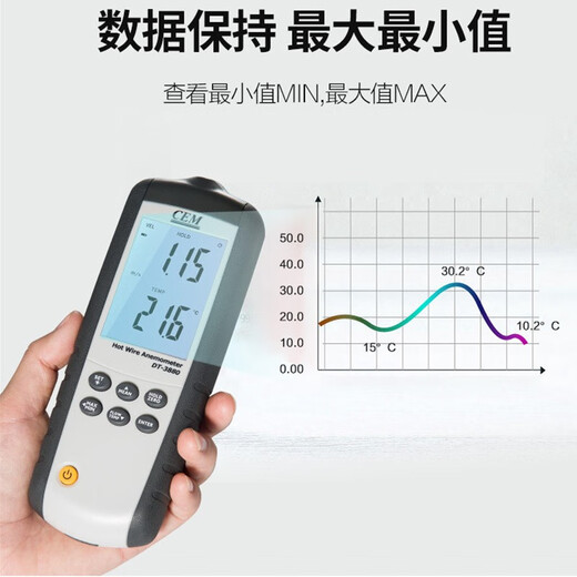 华盛昌（CEM）手持热敏式风速仪高精度数显风速计感应式测风仪温度风量仪测量仪 DT-3880热敏式/USB软件/充电充