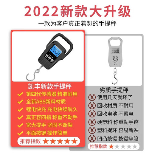 Kaifeng high-precision portable electronic scale Gogou scale household 50kg small portable express scale small scale spring scale