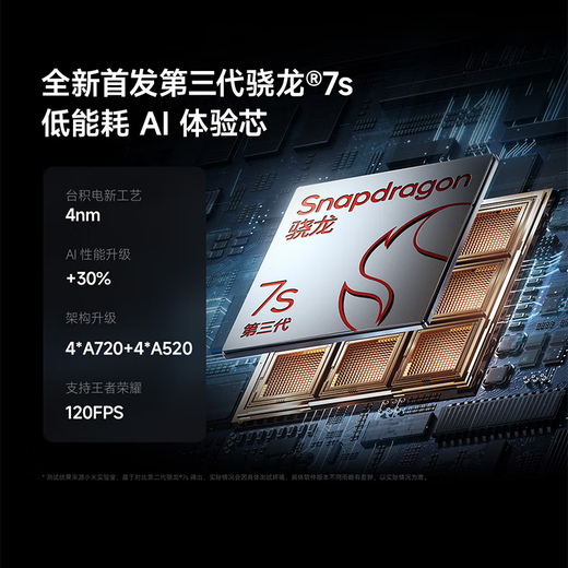 
Xiaomi (MI) Redmi Note 14 Pro+ 16+512 Xingshaqing Third-generation Snapdragon 7s 6200mAh large battery Redmi 5G mobile phone [Give phone bill coupon] National subsidy