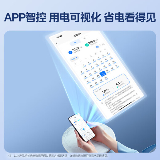 Midea's national subsidy is 15%. Cool Power Saving 2 Generation PRO is 1.5 HP larger. Air conditioner hang-up. New level of energy efficiency. Ultra. Frequency conversion. Energy saving. Cooling and heating. Home bedroom wall-mounted. Cool Power Saving Pro. Level 1 energy efficiency. 1 HP larger.