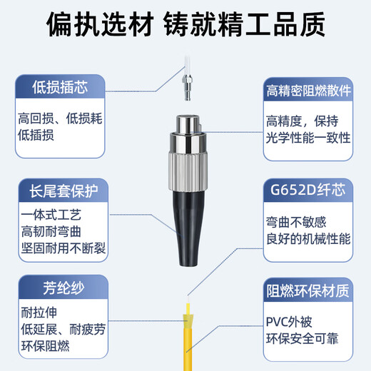 优普连 电信级单模光纤跳线LC-LC双芯双工3M5米尾纤小方转FC/SC/ST 千兆万兆光纤线入户线延长线 单模双芯FC-FC 30米