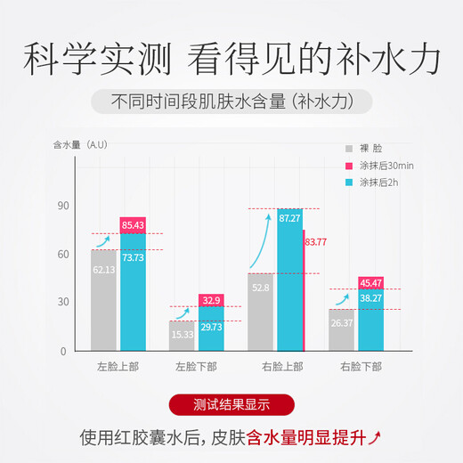 Han Shuhong capsule high moisturizing elastic toner 50ml hyaluronic acid high performance hydrating skin care lotion for men and women