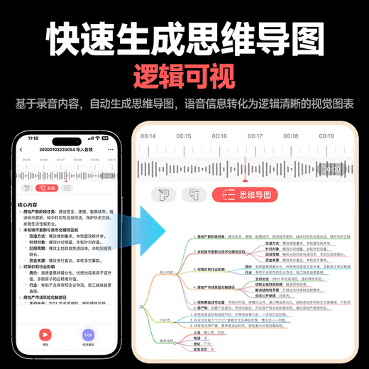 Newman Smart Ai Recorder W3 Pro 32G Free AI Large Model Mind Map Meeting Summary Simultaneous Interpretation High Definition Noise Reduction Free Speech-to-Text Recording Artifact