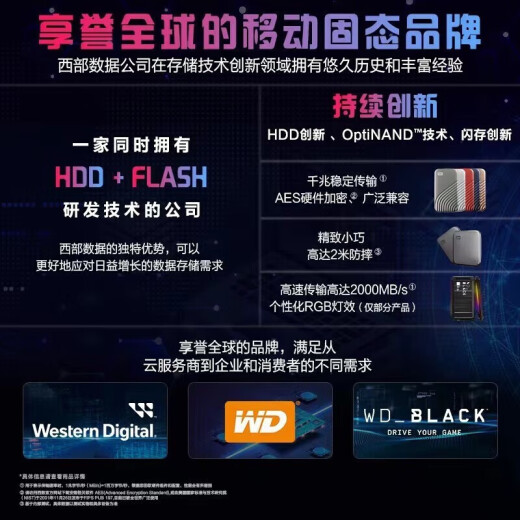 Western Digital (WD) NVME Mobile Solid Drive PSSD My Passport SSD DISCO DURO ALTA VECHA Tipo C USB3.2 Gen2 Almacenamiento de expansión externa 4K Audio y videos Espacio de edición de video Gris (velocidad de transmisión 1050MB/s) 1TB+ disco duro