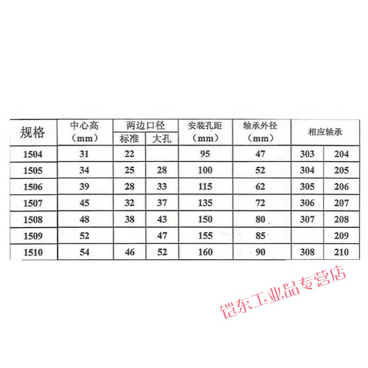 卧式立式轴承座固定座轴承支架重型1505 1506 1507 1508轴承座 1511中型配6211