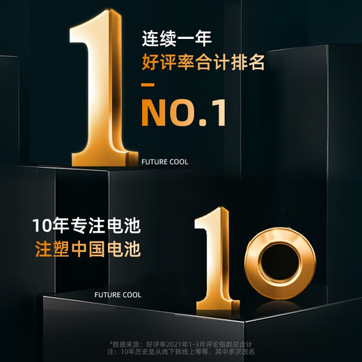 加力邦适用于OPPO R11S R15 R17/Reno2 Reno3 Reno4大容量Reno5Pro Reno6Pro K7 K9电池 OPPO R17Pro电池/编码BLP679