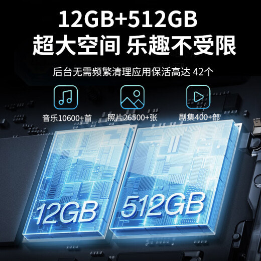 Yimei's new unopened 16GB+1TB large memory smartphone eight-core full Netcom 5G dual-SIM dual-standby game long battery life 100 yuan cheap large-screen all-in-one machine for students and the elderly Yuanfeng Blue [collection plus purchase gift pack] 12GB+256GB [octa-core, Processor + flagship brand new]