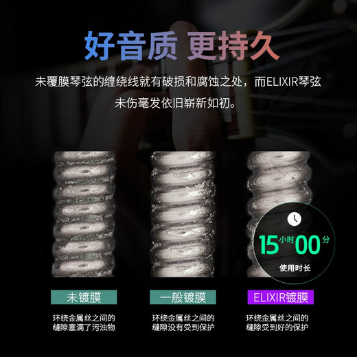 elixir伊利克斯吉他弦电吉他琴弦一弦一套六根套装镀膜防锈弦线全套6根 12052超薄镀膜+三根原装1弦