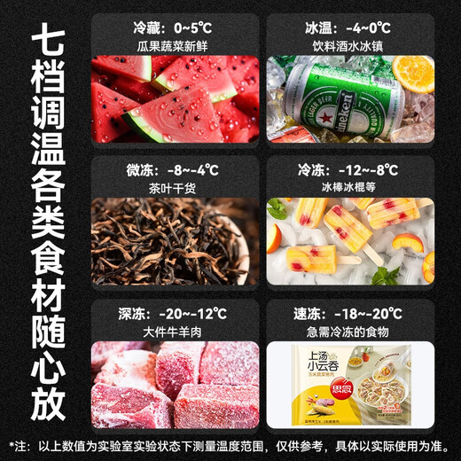 堡尔BAOER冰柜商用大容量家用双温卧式冷柜展示柜家商两用囤货大冷柜 厨房餐饮后厨一边冷冻一边冷藏 728双温两用一边冷冻一边冷藏 380L