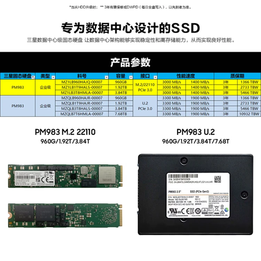 Samsung PM983A (Samsung) Conduzador de estado sólido de clase empresarial SSD SSD Disco duro U.2 Interfaz NVME Protocolo PM983 U.2 Interfaz PCLE3.0 7.68T