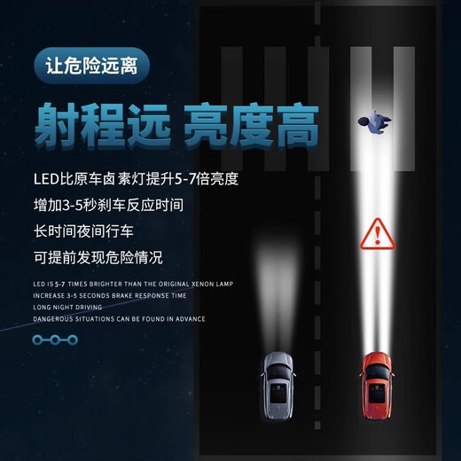 雪莱特Cnlight150W 旗舰款LED车灯超大功率超亮强光大灯汽车近光 6000K旗舰款H11150W 对装 对装