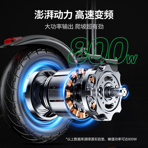 Luyuan Recommended Brand for Life Electric Scooter Lithium Battery Portable Foldable Electric Vehicle Adult Two-Wheeled Scooter Mini Electric Vehicle 48V/210-230 Miles/1000W/Smart AI/Ultra-light Aluminum Alloy