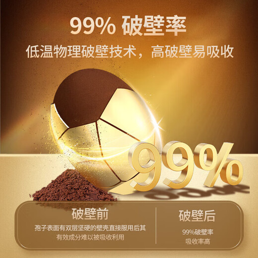 President Beijing Tongrentang Ganoderma lucidum spore powder capsules give gifts to enhance immunity and elders to parents Six bottles (180 days)