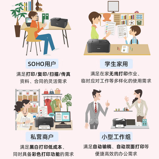 佳能（Canon）TR4680彩色喷墨打印机复印扫描传真一体机无线家用商务办公自动双面 E4580【手机电脑无线连接+打印复印传真扫描】 套餐一:主机+连喷可循环加墨+4瓶墨水【推荐】