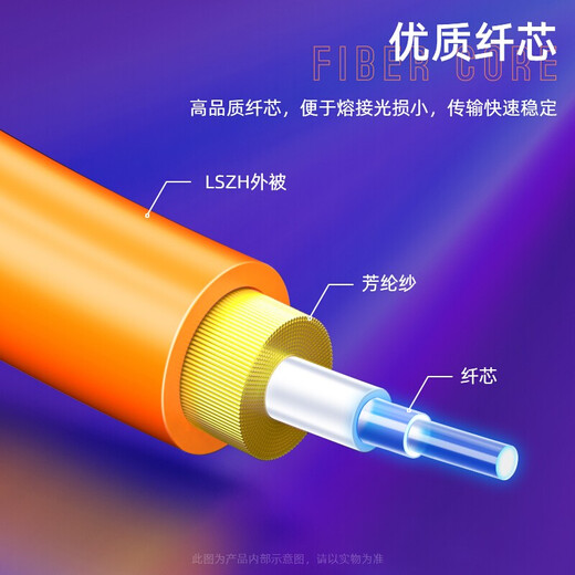 Shanze (SAMZHE) fiber jumper Telecom grade multi-mode dual core Low smoke halogen-free environmentally friendly fiber cable Transceiver pigtail Multi-mode dual core [ST-SC] 3 meters G2-SCST03