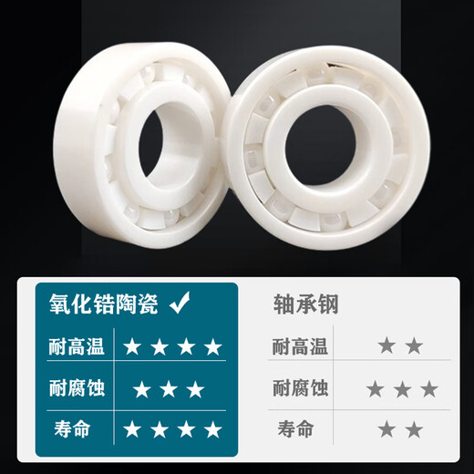 全陶瓷轴承6200 6201 6202 6203 6204 6205 6206 高温 6202内15*外35*厚11mm