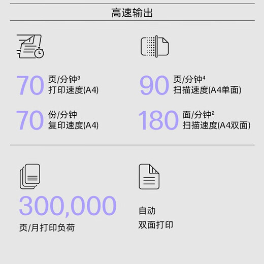 E826系列 A3A4黑白激光双面商用复印扫描三合一管理型数码复合机 82670dn（黑白70页/分 不带键盘