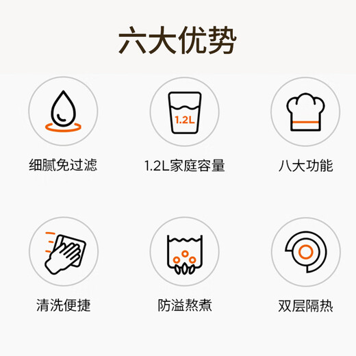 Joyoung soybean milk machine broken wall filter-free 1.2L large capacity meshless fine grinding multifunctional cooking machine DJ12E-N620SG