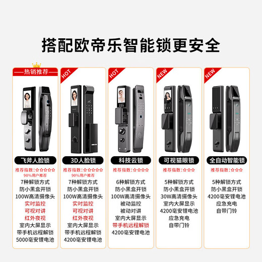 欧帝乐（OUDILE）057INS奶油风甲级防盗门入户门隐藏加高门头+2150*1050+机械锁