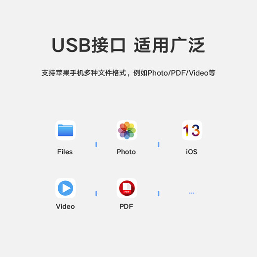 Biyaz Lightning to 3 USB OTG adapter TF card SD card six-in-one converter Applicable to Apple lightning port mobile phone external USB keyboard and mouse P17