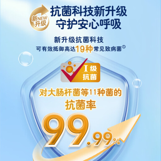Dulux Zhiyue Anti-formaldéhyde à haute efficacité Frêtre antibactérienne cinq en un peinture de latex de peinture de peinture de mur intérieur blanc