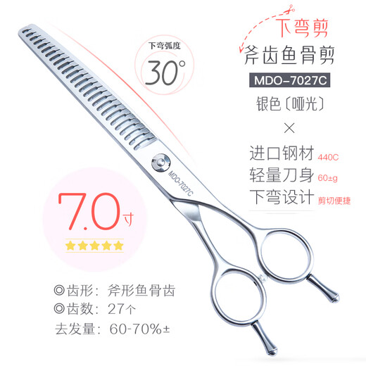 MADAN Professional Pet Grooming Scissors Teddy Dog Pet Shop Special Novice Advanced Scissors Package Bent Fishbone Scissors
