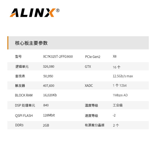 
ALINX Black Gold FPGA Development Board xilinx Kintex7 k7 7325 Industrial Control 4K Video Image Processing PCIE Optical Fiber Communication Data Acquisition and Transmission XC7K325T AV7K325 AN9767 DA Package