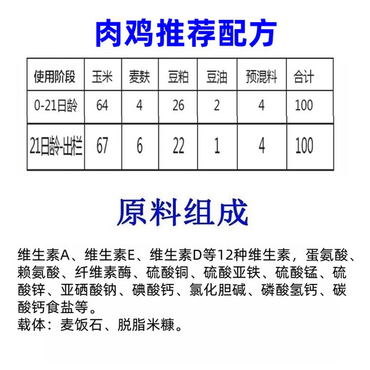 East China Zhengda broiler premix small, medium and large chicken feed layer hen feed laying period native chicken white feather chicken red rooster broiler chicken feed 1 bag